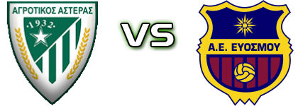 Agrotikos Asteras - AE Evosmou детайли и статистика