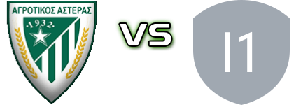 Agrotikos Asteras - Iraklis 1908 U19 head to head game preview and prediction