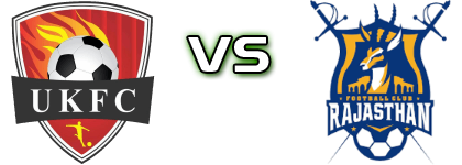 Uttarakhand - Rajasthan Spiel Prognosen und Statistiken