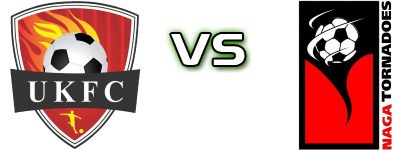 Uttarakhand - Nagaland Statistiche e dettagli partita