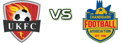 Uttarakhand - Chandigarh детайли и статистика