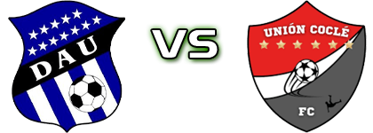 Árabe Unido - Cocle FC Statistiche e dettagli partita