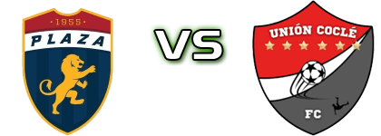 Plaza - Cocle FC Estatísticas e detalhes do jogo