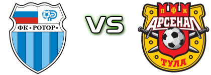 Rotor - Arsenal head to head game preview and prediction Rotor - Arsenal head to head game preview and prediction