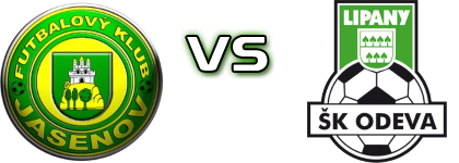 Jasenov - Odeva Lipany head to head game preview and prediction Jasenov - Odeva Lipany head to head game preview and prediction