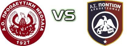 Proodeftiki - AS Pontion head to head game preview and prediction