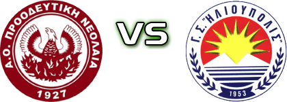 Proodeftiki - Ilioupoli Spiel Prognosen und Statistiken