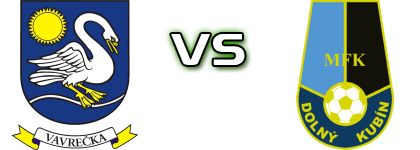 Slovan Magura Vavrečka - Dolný Kubín head to head game preview and prediction