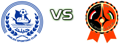 Jableh - Al Wahda детайли и статистика