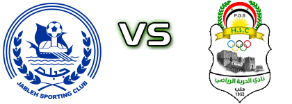 Jableh - Al-Horiyah детайли и статистика