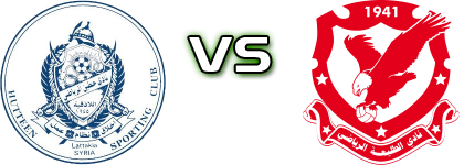 Hutteen  - Al Taliya детайли и статистика