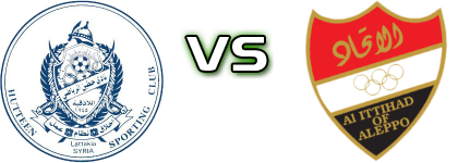 Hutteen - Al-Ittihad head to head game preview and prediction Hutteen - Al-Ittihad head to head game preview and prediction