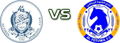 Hutteen  - Al-Fotuwa детайли и статистика