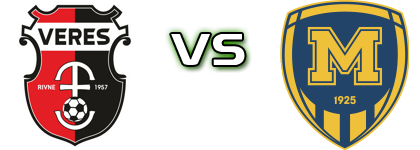 Veres Rivne - Metalist 1925 Spiel Prognosen und Statistiken