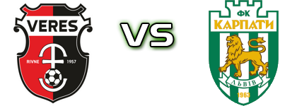 Veres Rivne - Karpaty Spiel Prognosen und Statistiken