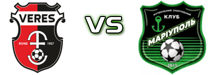 Veres Rivne - YarudMariupol head to head game preview and prediction