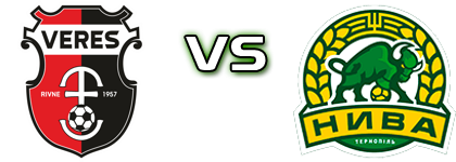 Veres Rivne - Nyva head to head game preview and prediction Veres Rivne - Nyva head to head game preview and prediction