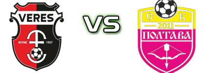 Veres Rivne - SC Poltava Spiel Prognosen und Statistiken