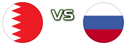 Bahrain - Russia детайли и статистика