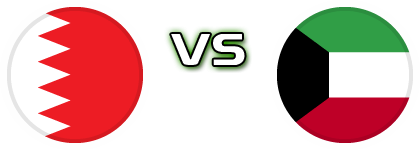 Bahrain - Kuwait head to head game preview and prediction