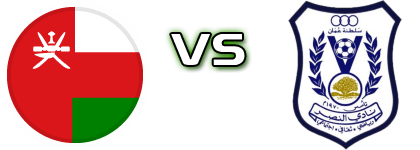 Oman - Al-Nasr head to head game preview and prediction