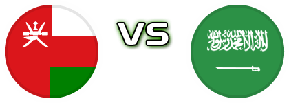 Oman - Saudi Arabia head to head game preview and prediction