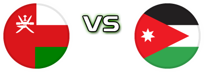 Oman - Jordan head to head game preview and prediction