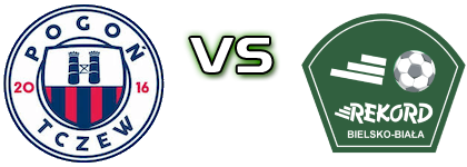 Pogoń Tczew - Rekord Bielsko-Biala head to head game preview and prediction