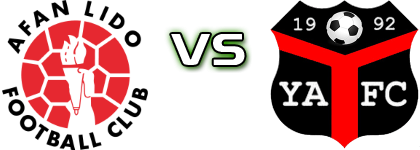 Afan Lido - Ynyshir Albions Detalji meca I statistika.