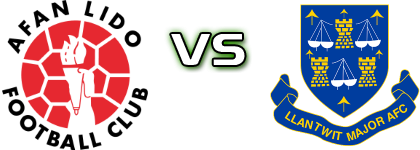 Afan Lido - Llantwit Major head to head game preview and prediction