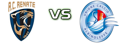 Renate - AlbinoLeffe head to head game preview and prediction