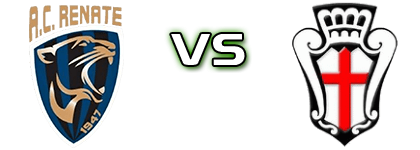 Renate - Pro Vercelli детайли и статистика