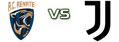 Renate - Juventus NG Spiel Prognosen und Statistiken Renate - Juventus NG Spiel Prognosen und Statistiken