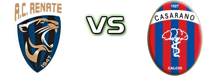 Renate - Casarano head to head game preview and prediction