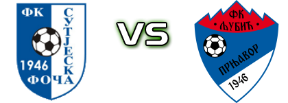 Sutjeska - Ljubić Prnjavor head to head game preview and prediction