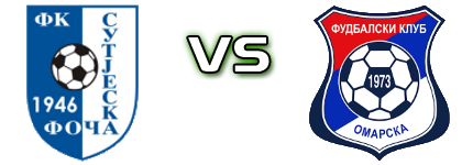 Sutjeska - Omarska  Spiel Prognosen und Statistiken