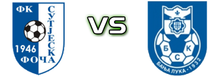 Sutjeska - BSK Statistiche e dettagli partita Sutjeska - BSK Statistiche e dettagli partita