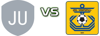 Jrfpc Upesciema Warriors - Jfk Ventspils детайли и статистика