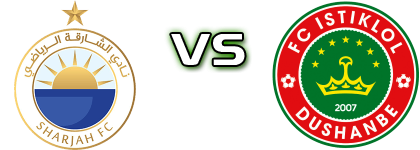 Al-Sharjah - Istiklol head to head game preview and prediction