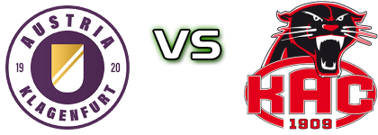 SK Austria Klagenfurt Ii - KAC 1909 head to head game preview and prediction