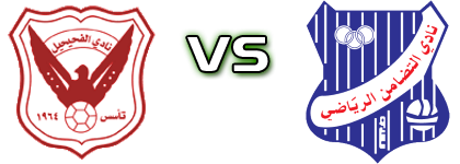 Al Fehaheel - Al-Tadamon Spiel Prognosen und Statistiken