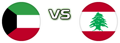 Kuwait - Lebanon U20 head to head game preview and prediction
