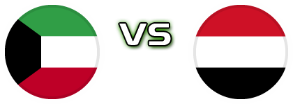 Kuwait - Yemen U20 Spiel Prognosen und Statistiken