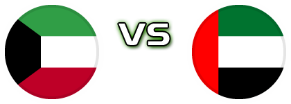 Kuwait - UAE Spiel Prognosen und Statistiken