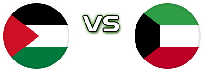 Palestine U20 - Kuwait head to head game preview and prediction