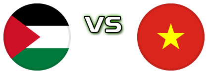 Palestine U20 - Vietnam head to head game preview and prediction
