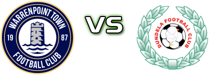 Warrenpoint Town - Dundela Detalles y estadisticas