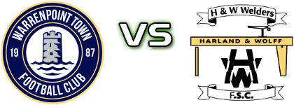 Warrenpoint Town - Welders head to head game preview and prediction Warrenpoint Town - Welders head to head game preview and prediction