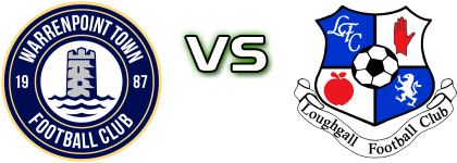Warrenpoint Town - Loughgall detalji utakmice i statistika