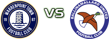 Warrenpoint Town - Ballinamallard Utd. detalji utakmice i statistika